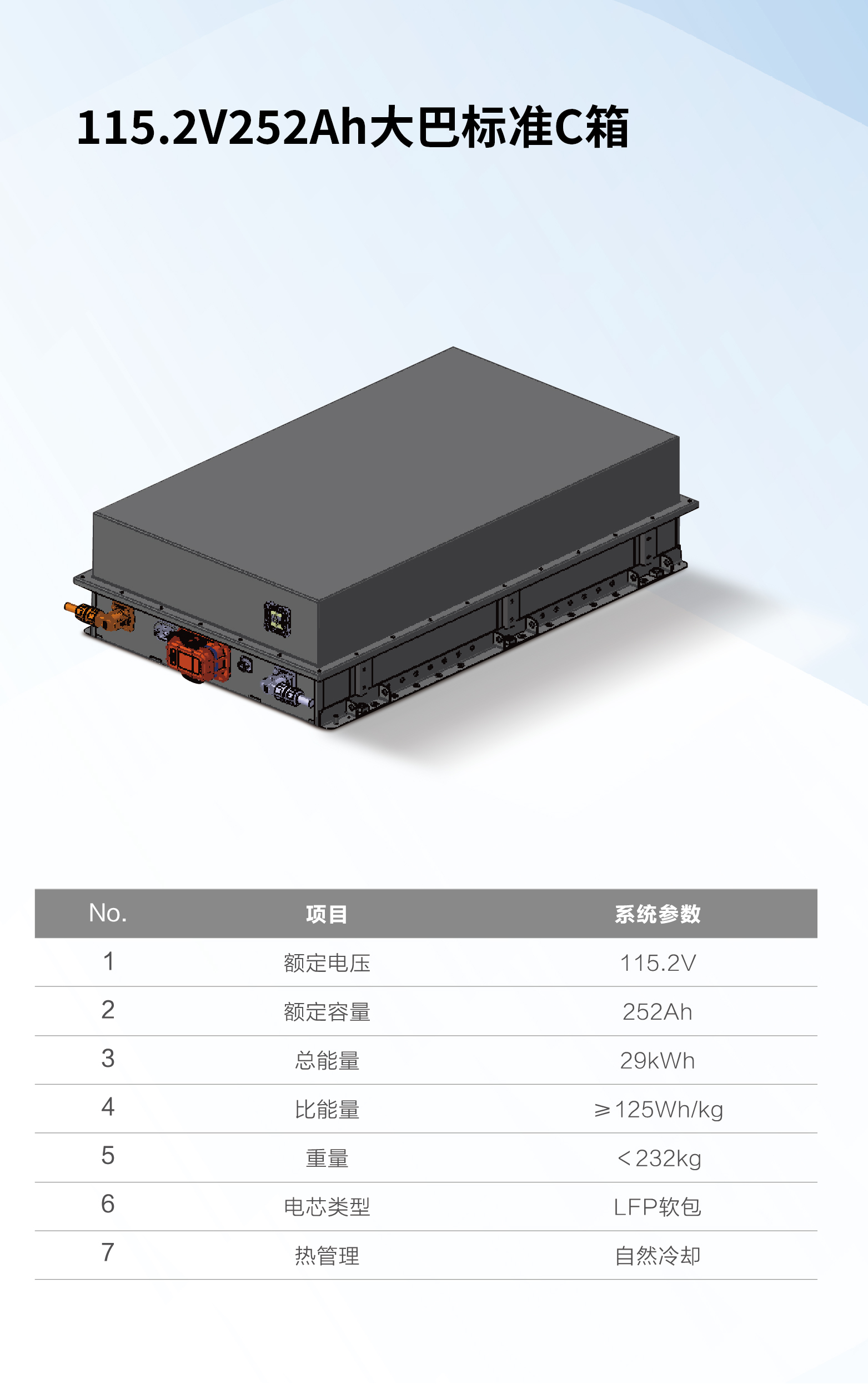 電動(dòng)汽車(chē)電池PACK_畫(huà)板 1.jpg